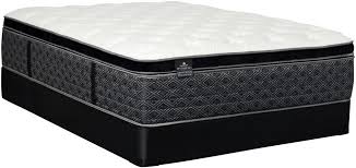 Kingsdown Mattress Review